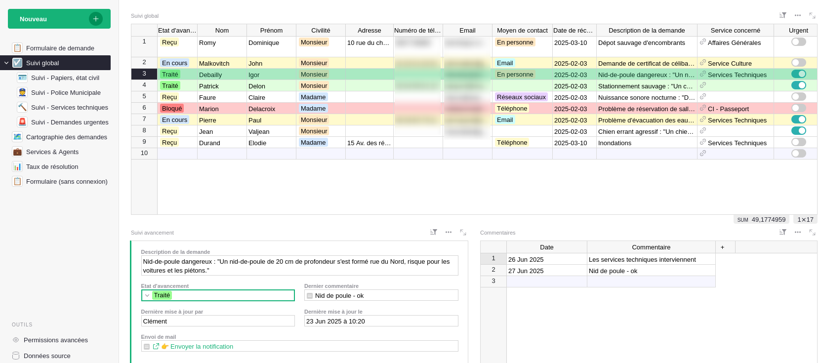 Tableau de bord centralisé des demandes citoyens dans Grist pour collectivité